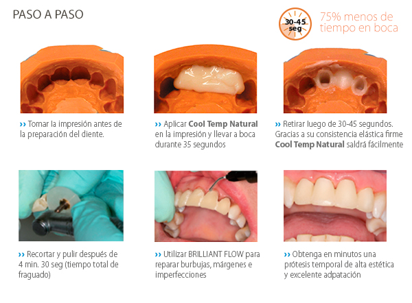 Cool Tempo Natural paso a paso